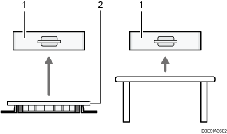 Illustration des options externes avec numérotation