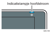 Afbeelding van bedieningspaneel