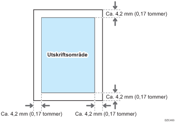 Illustrasjon av utskriftsområde