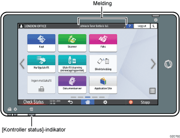 Illustrasjon av betjeningspanelet med nummererte bildetekster