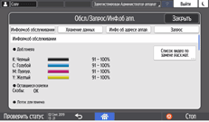 Иллюстрация экрана панели управления