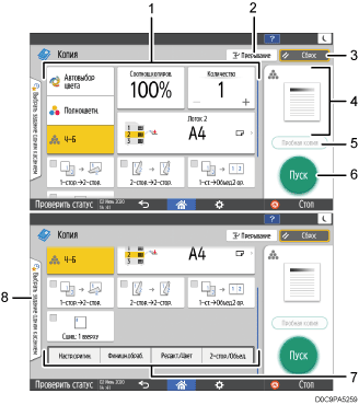 Иллюстрация экрана панели управления с пронумерованными сносками