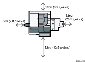 Изображение оптимального пространства для размещения аппарата