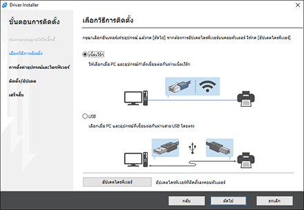ภาพประกอบโปรแกรมติดตั้งไดรฟ์เวอร์