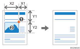 Иллюстрация к стиранию внутренней области