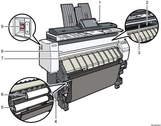 Иллюстрация основного блока с пронумерованными сносками