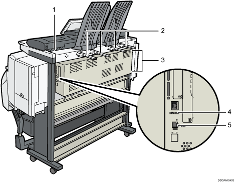 Иллюстрация основного блока с пронумерованными сносками