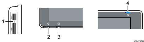Иллюстрация панели управления с пронумерованными сносками