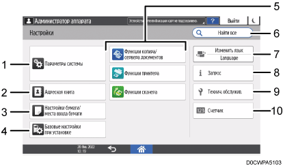 Иллюстрация экрана панели управления с пронумерованными сносками
