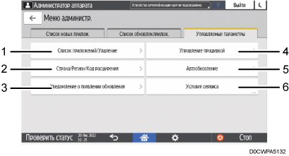 Иллюстрация экрана панели управления с пронумерованными сносками