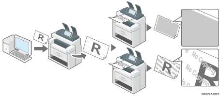 Иллюстрация функции безопасности данных для копирования