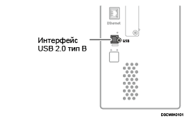 Иллюстрация подсоединения к интерфейсам