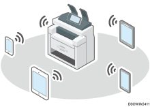 иллюстрация прямого подключения