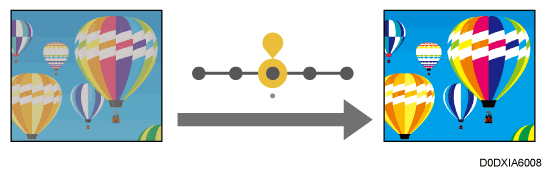 Illustration of Contrast