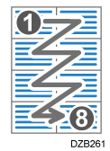Illustration of combine eight pages