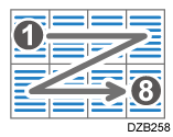 Illustration of combine eight pages
