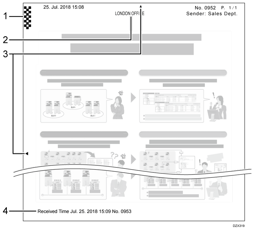 Illustration of information printed on pages numbered callout illustration