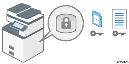 Illustration of encrypting data to prevent data leaks caused by a stolen or disposed machine