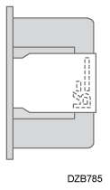 Illustration of Paper Orientation