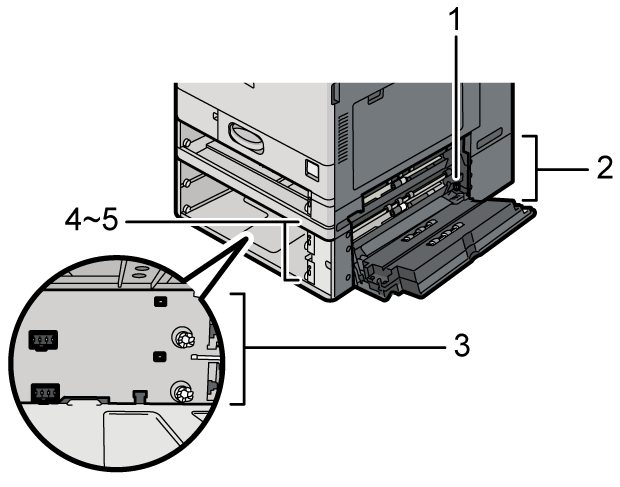 Machine ilustration