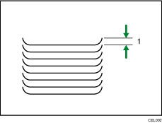 纸张特性带编号插图