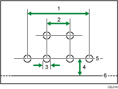 预打孔纸带编号插图