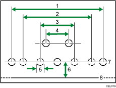 预打孔纸带编号插图