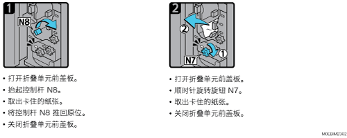 操作步骤插图