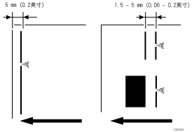 碳粉分布:线条插图
