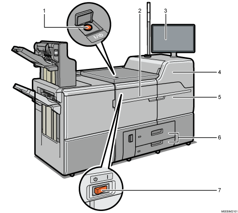 Main unit illustration numbered callout illustration