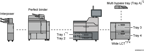 Main unit illustration