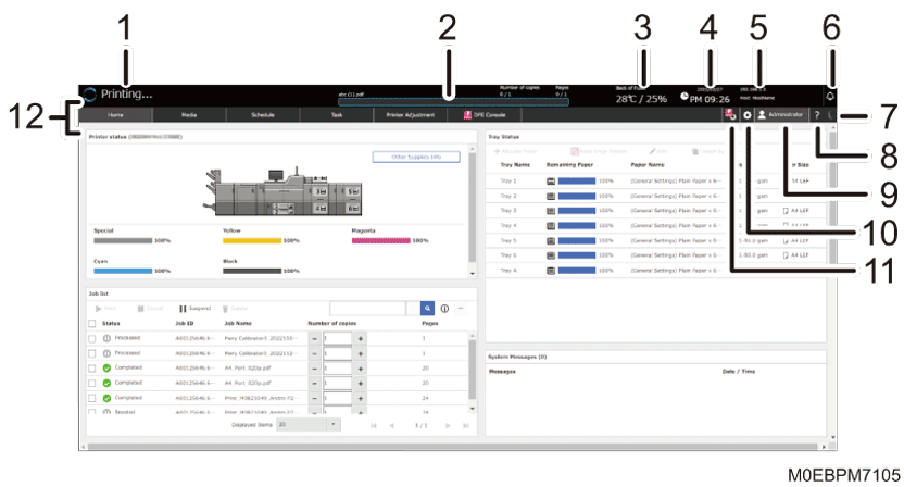 Operation panel screen illustration numbered callout illustration