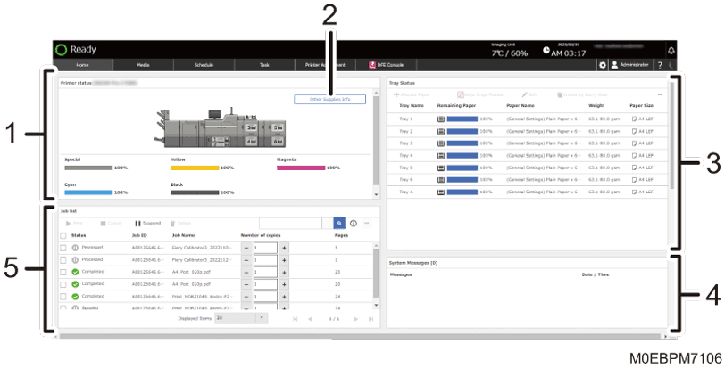 Operation panel screen illustration numbered callout illustration