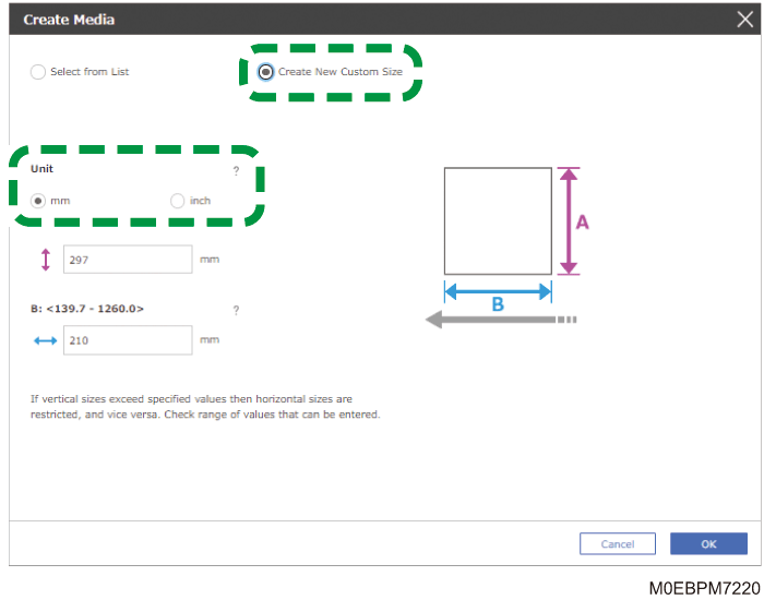 Operation panel screen illustration