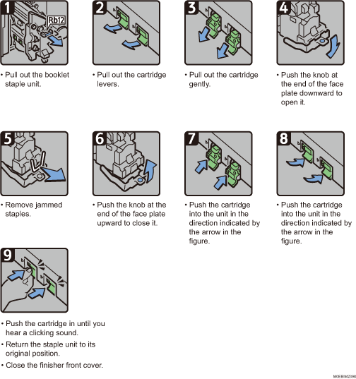 Operation procedure illustration