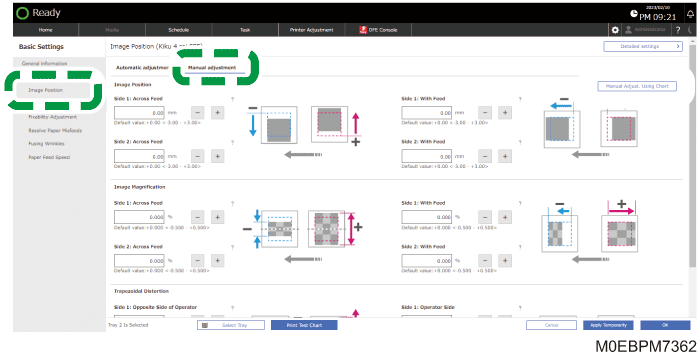 Operation panel screen illustration