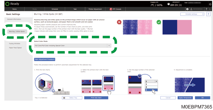 Operation panel screen illustration