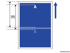 illustration of Uneven Gloss: Across Feed Direction