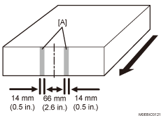 illustration of Paper Edges are stained
